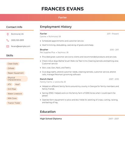 Farrier Resume
