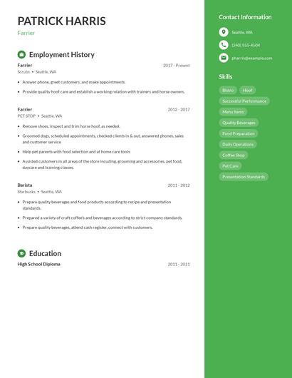 Farrier Resume