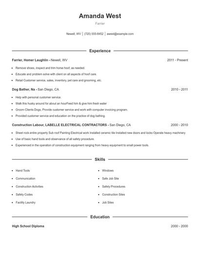 Farrier Resume