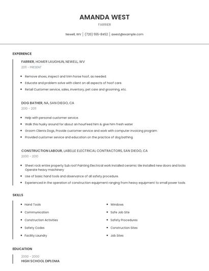 Farrier Resume