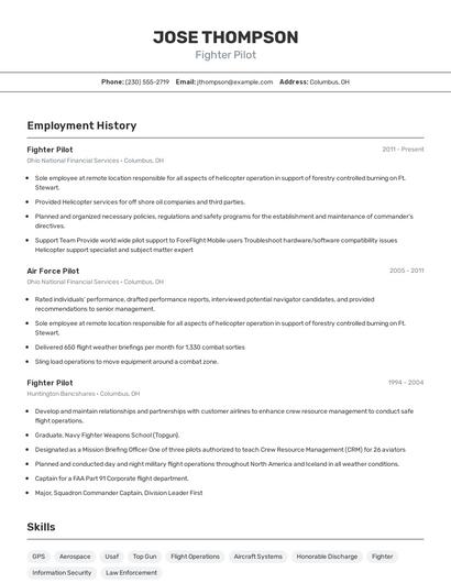 Fighter Pilot Resume