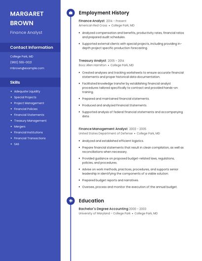 Resume example 4