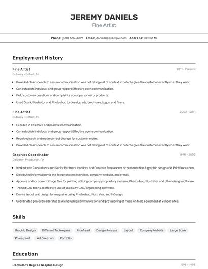 Fine Artist Resume