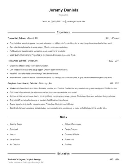 Fine Artist Resume