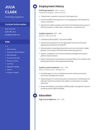 Finishing Inspector Resume
