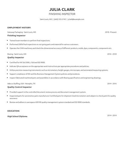 Finishing Inspector Resume
