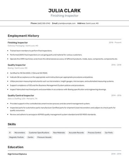 Finishing Inspector Resume