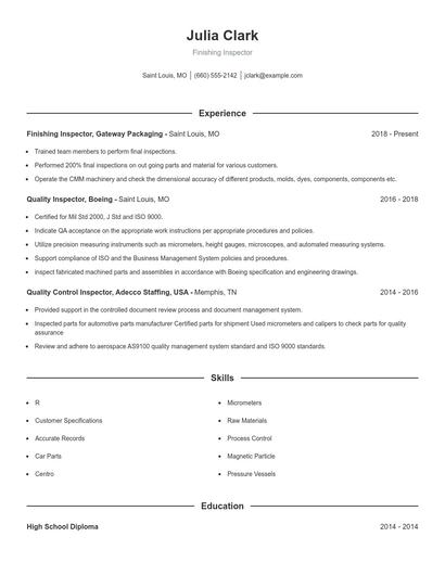 Finishing Inspector Resume