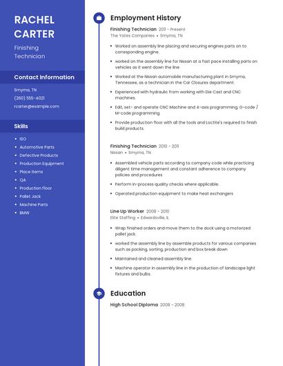 Finishing Technician Resume