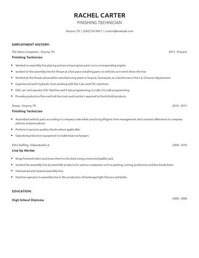 Finishing Technician Resume