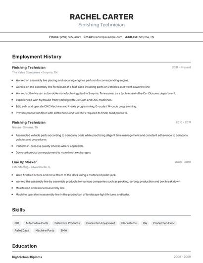 Finishing Technician Resume