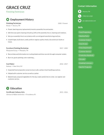 Finishing Technician Resume