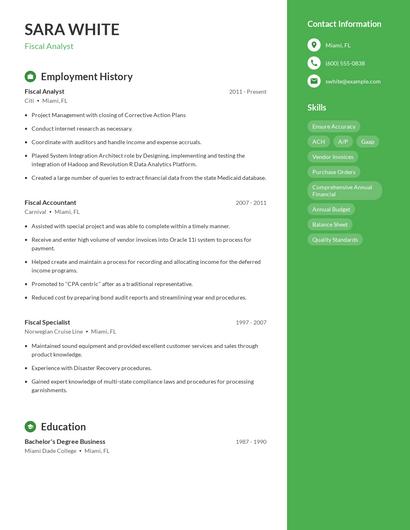 Fiscal Analyst Resume