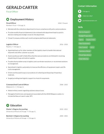 Fiscal Officer Resume