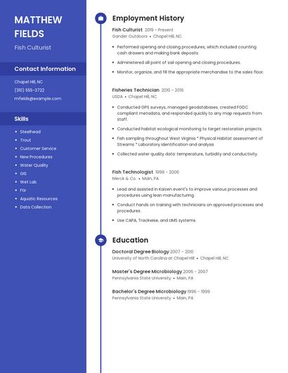 Fish Culturist Resume