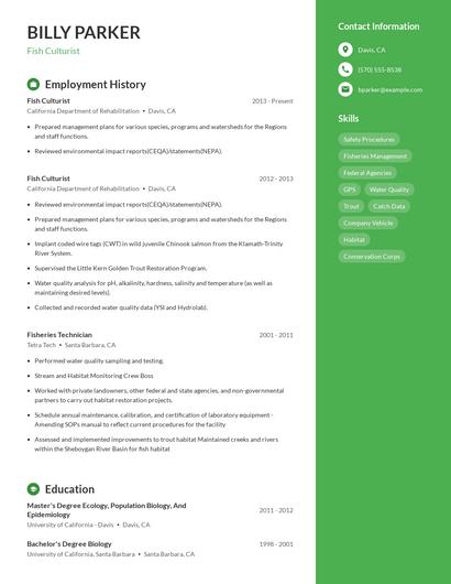 Fish Culturist Resume