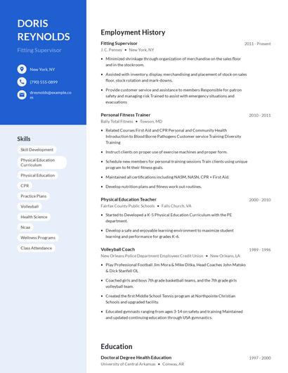 Fitting Supervisor Resume