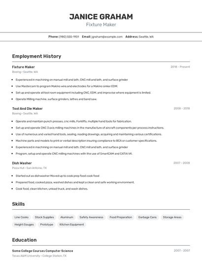 Fixture Maker Resume