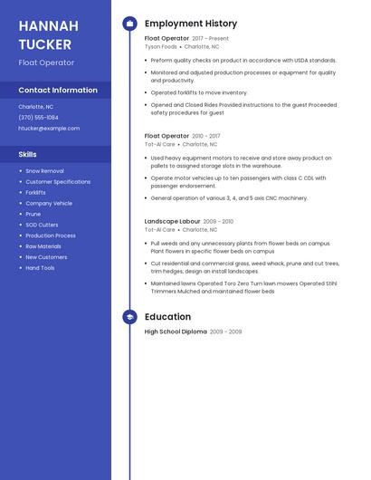 Float Operator Resume