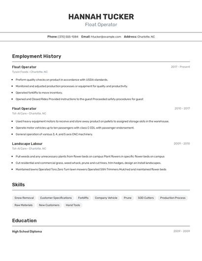 Float Operator Resume