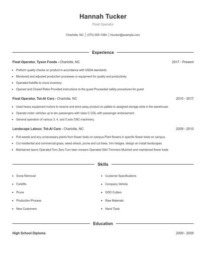 Float Operator Resume