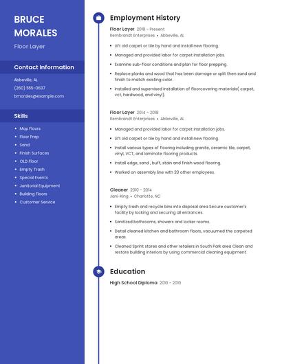 Floor Layer Resume