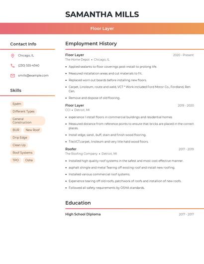 Floor Layer Resume