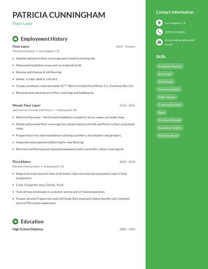 Floor Layer Resume