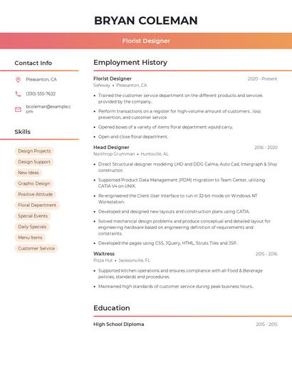Florist Designer Resume