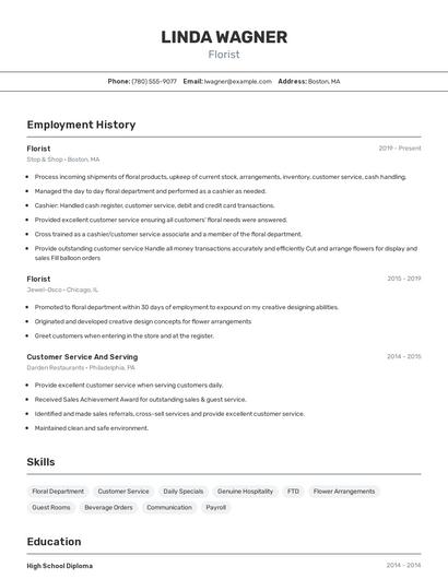 Resume example 2