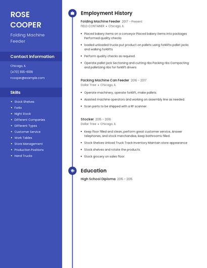 Folding Machine Feeder Resume