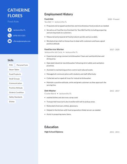 Food Aide Resume