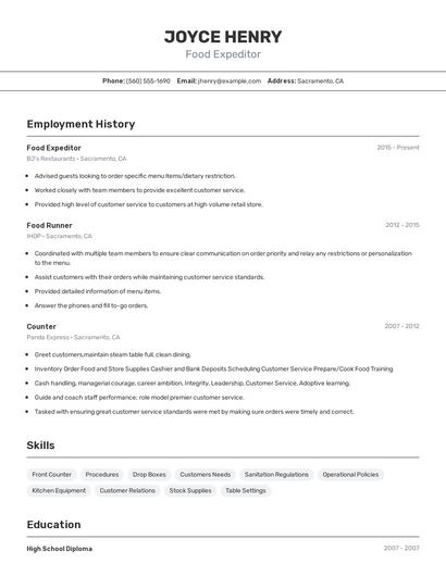 Resume example 2
