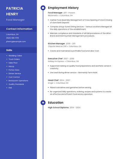 Resume example 4
