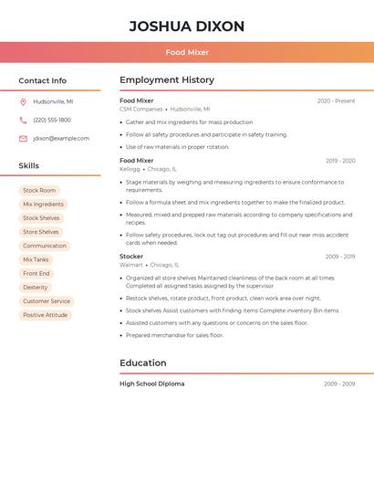 Food Mixer Resume