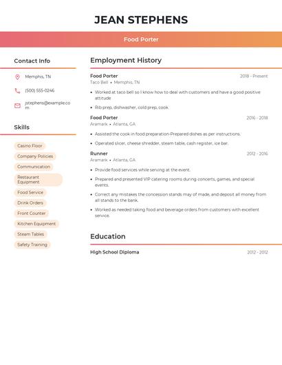 Food Porter Resume