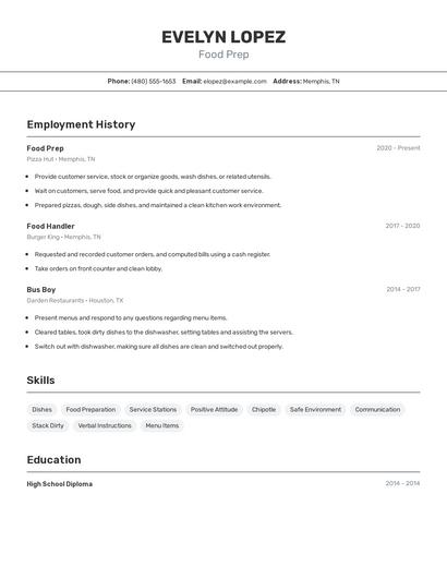 Resume example 2