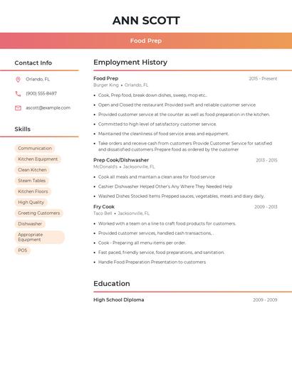 Resume example 3