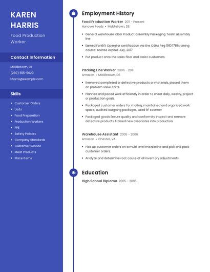 Food Production Worker Resume