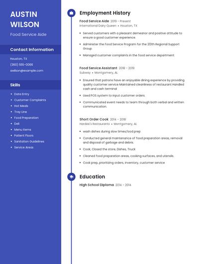 Resume example 4