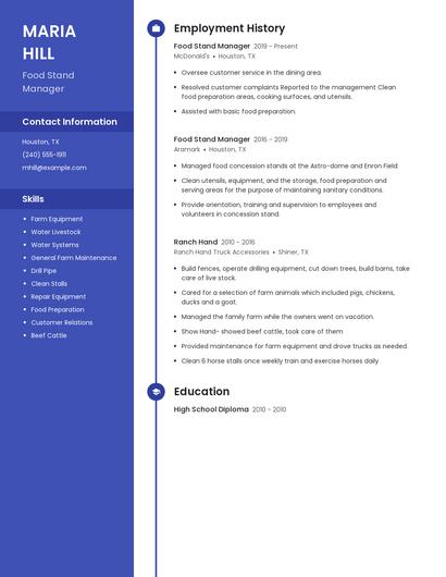 Food Stand Manager Resume
