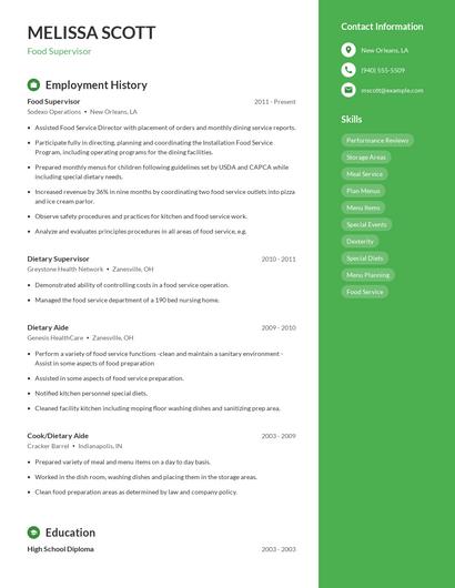 Food Supervisor Resume