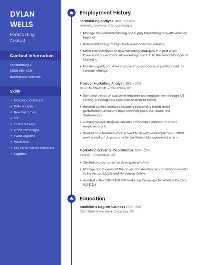Forecasting Analyst Resume