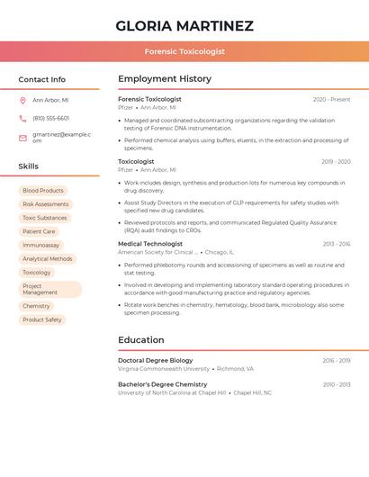 Forensic Toxicologist Resume
