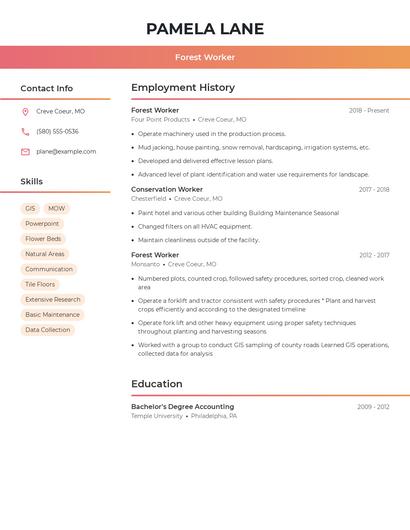 Forest Worker Resume