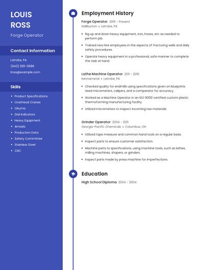 Forge Operator Resume