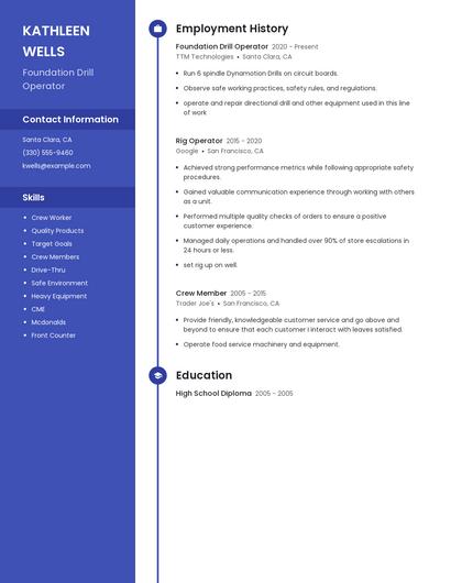 Foundation Drill Operator Resume