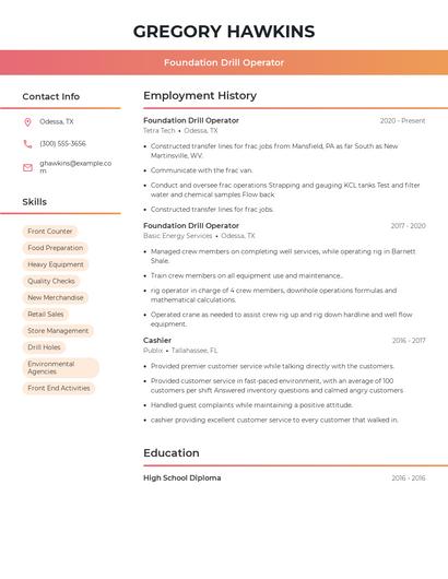Foundation Drill Operator Resume