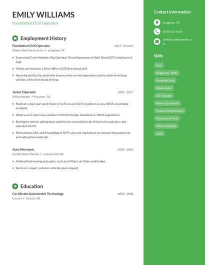 Foundation Drill Operator Resume