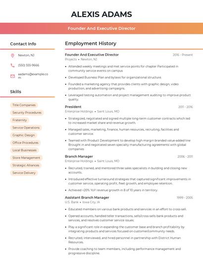 Founder And Executive Director Resume